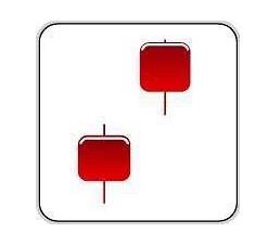 10種第二天必漲的k線圖分析,k線往往具備一定含義! 10種第二天必漲的k線圖分析,k線往往具備一定含義!