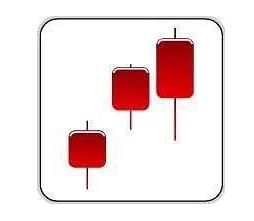 10種第二天必漲的k線圖分析,k線往往具備一定含義! 10種第二天必漲的k線圖分析,k線往往具備一定含義!