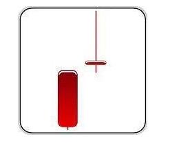 10種第二天必漲的k線圖分析,k線往往具備一定含義! 10種第二天必漲的k線圖分析,k線往往具備一定含義!