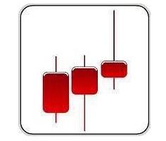 10種第二天必漲的k線圖分析,k線往往具備一定含義! 10種第二天必漲的k線圖分析,k線往往具備一定含義!