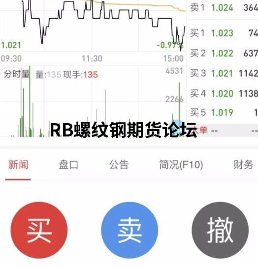 每天套利賺200不是夢,看我怎么操作封閉式基金! 每天套利賺200不是夢,看我怎么操作封閉式基金!