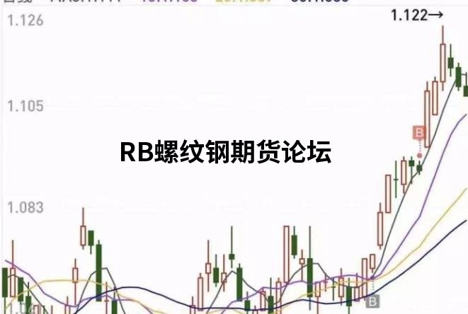 每天套利賺200不是夢,看我怎么操作封閉式基金! 每天套利賺200不是夢,看我怎么操作封閉式基金!