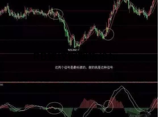 你能想象3年穩定盈利交易系統,背后運用得僅是共振? 你能想象3年穩定盈利交易系統,背后運用得僅是共振?