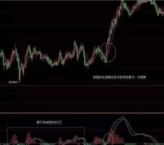 你能想象3年穩定盈利交易系統,背后運用得僅是共振? 你能想象3年穩定盈利交易系統,背后運用得僅是共振?