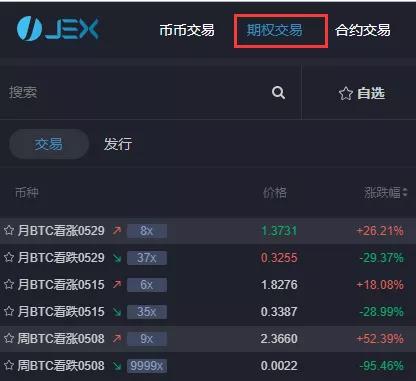 比特幣合約不虧本的方法有嗎?這7個交易核心需要了解! 比特幣合約不虧本的方法有嗎?這7個交易核心需要了解!