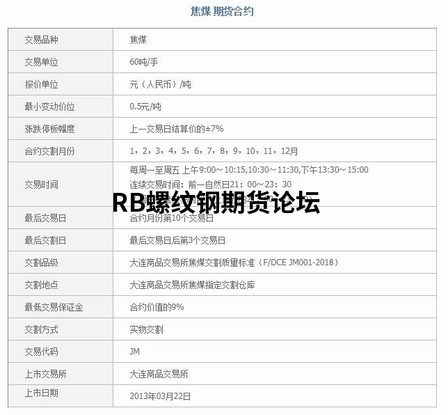 焦煤期貨開戶后,發現當天平倉和隔天平,手續費不同? 焦煤期貨開戶后,發現當天平倉和隔天平,手續費不同?