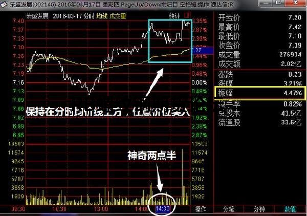 一招最絕的選股技巧,手把手圖文教你快速選股 一招最絕的選股技巧,手把手圖文教你快速選股