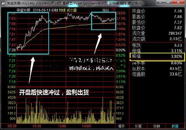 一招最絕的選股技巧,手把手圖文教你快速選股 一招最絕的選股技巧,手把手圖文教你快速選股