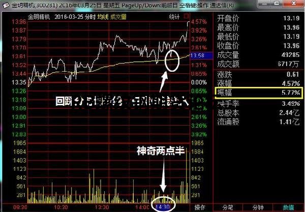 一招最絕的選股技巧,手把手圖文教你快速選股 一招最絕的選股技巧,手把手圖文教你快速選股