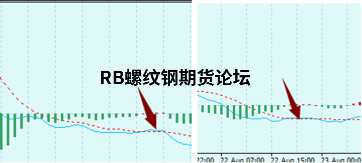 八種高勝率的交易模式圖解說明,多模式結合發揮出不同效果! 八種高勝率的交易模式圖解說明,多模式結合發揮出不同效果!