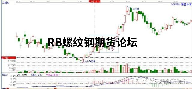 中國最厲害的短線高手分享：只看成交量就能入場！