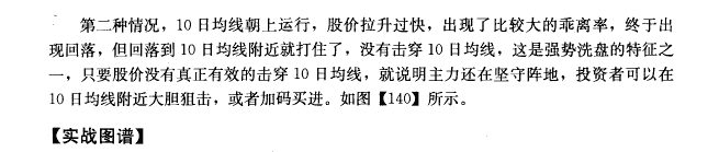 一分鐘最絕的均線戰法,一條均線配合成交量即可穩定交易! 一分鐘最絕的均線戰法,一條均線配合成交量即可穩定交易!