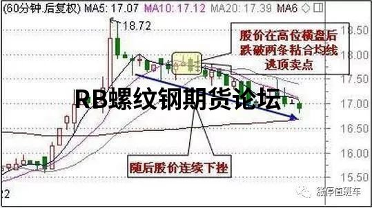 60分鐘k線最絕的戰法,利用形態學就能洞悉市場規律! 60分鐘k線最絕的戰法,利用形態學就能洞悉市場規律!