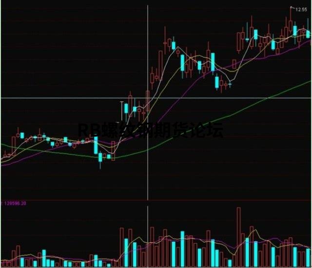 超短線只用一絕招就行,剩下的就是堅持不斷執行! 超短線只用一絕招就行,剩下的就是堅持不斷執行!