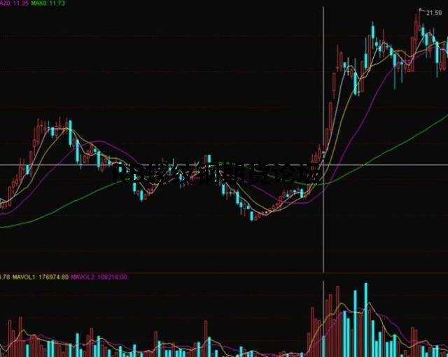 超短線只用一絕招就行,剩下的就是堅持不斷執行! 超短線只用一絕招就行,剩下的就是堅持不斷執行!