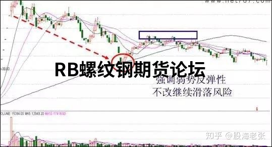 股市八大經典戰法詳解,各類戰法精要說明及原理分析 股市八大經典戰法詳解,各類戰法精要說明及原理分析