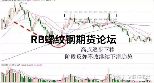 股市八大經典戰法詳解,各類戰法精要說明及原理分析 股市八大經典戰法詳解,各類戰法精要說明及原理分析