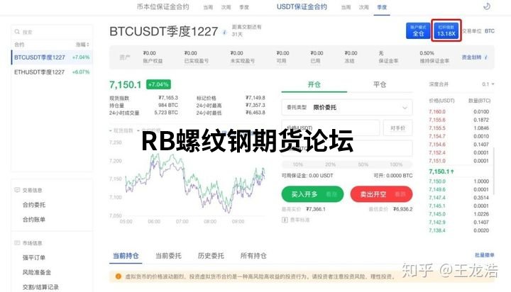 永續合約全倉是多少倍?如何合理選擇逐倉還是全倉? 永續合約全倉是多少倍?如何合理選擇逐倉還是全倉?