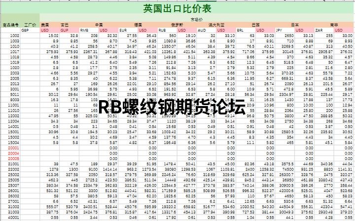 pocib預期盈虧率多少合適?分享我對此的所學所得 pocib預期盈虧率多少合適?分享我對此的所學所得