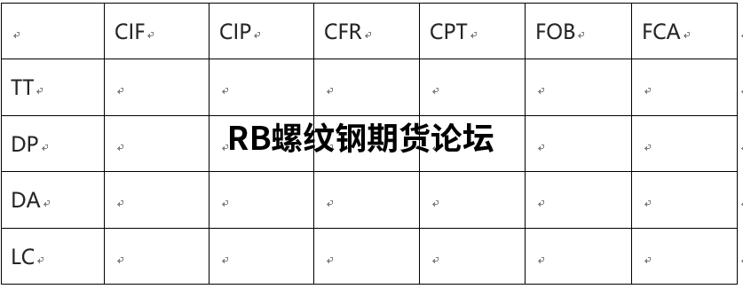 pocib預期盈虧率多少合適?分享我對此的所學所得 pocib預期盈虧率多少合適?分享我對此的所學所得