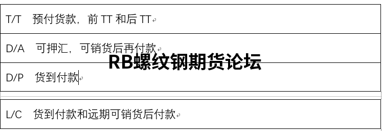 pocib預期盈虧率多少合適?分享我對此的所學所得 pocib預期盈虧率多少合適?分享我對此的所學所得