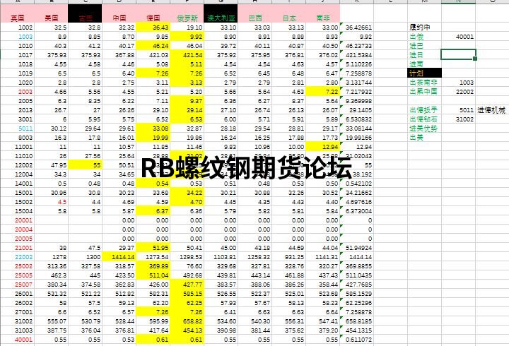 pocib預期盈虧率多少合適?分享我對此的所學所得 pocib預期盈虧率多少合適?分享我對此的所學所得