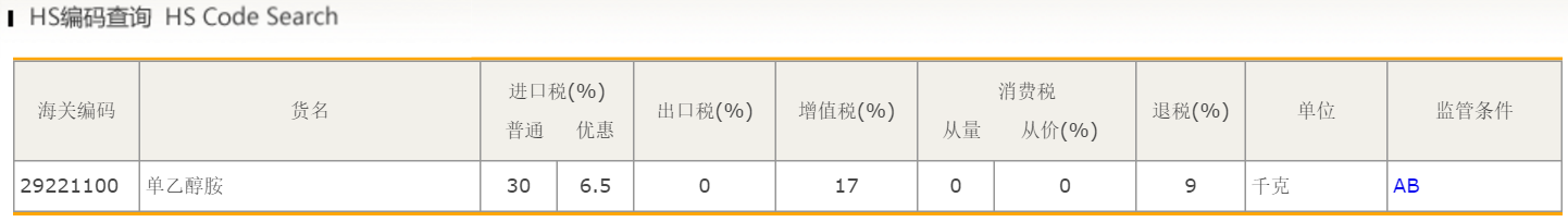 pocib預期盈虧率多少合適?分享我對此的所學所得 pocib預期盈虧率多少合適?分享我對此的所學所得