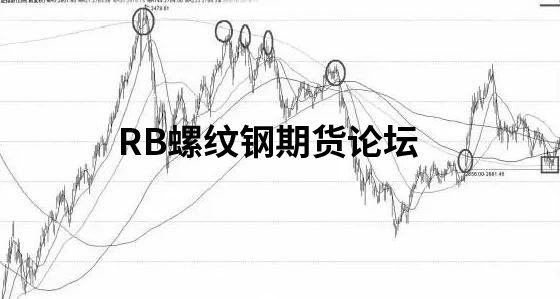 610天均線是什么地方?據說是價格的“天花板”! 610天均線是什么地方?據說是價格的“天花板”!