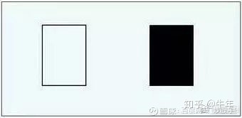 70張k線圖解大全整合收集,收藏一下以后能看看! 70張k線圖解大全整合收集,收藏一下以后能看看!