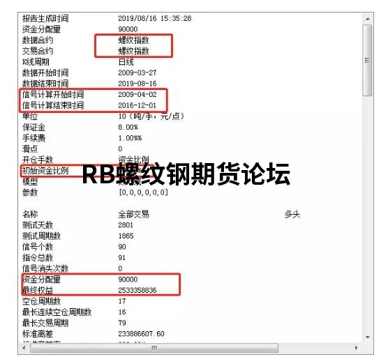 用雙均線策略賺了1億?不可能?可回測數據驚呆了我! 用雙均線策略賺了1億?不可能?可回測數據驚呆了我!