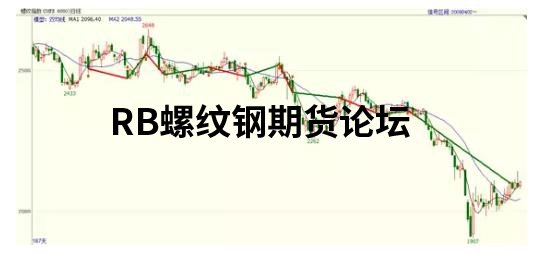 用雙均線策略賺了1億?不可能?可回測數據驚呆了我! 用雙均線策略賺了1億?不可能?可回測數據驚呆了我!