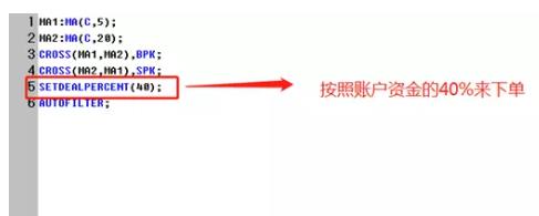 用雙均線策略賺了1億?不可能?可回測數據驚呆了我! 用雙均線策略賺了1億?不可能?可回測數據驚呆了我!