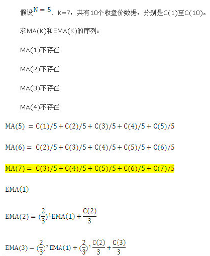 ema和ma均線哪個更好?多面對比后,這個結論你認同嗎? ema和ma均線哪個更好?多面對比后,這個結論你認同嗎?