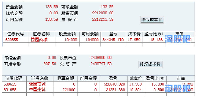 抓牛牧羊的炒股交割單及點評,看看你能悟出什么? 抓牛牧羊的炒股交割單及點評,看看你能悟出什么?