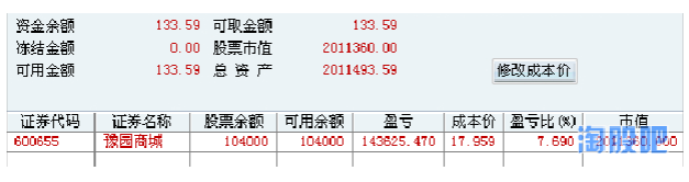 抓牛牧羊的炒股交割單及點評,看看你能悟出什么? 抓牛牧羊的炒股交割單及點評,看看你能悟出什么?
