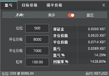 合約多空雙開套利詳細說明,附一個月策略實戰結果 合約多空雙開套利詳細說明,附一個月策略實戰結果