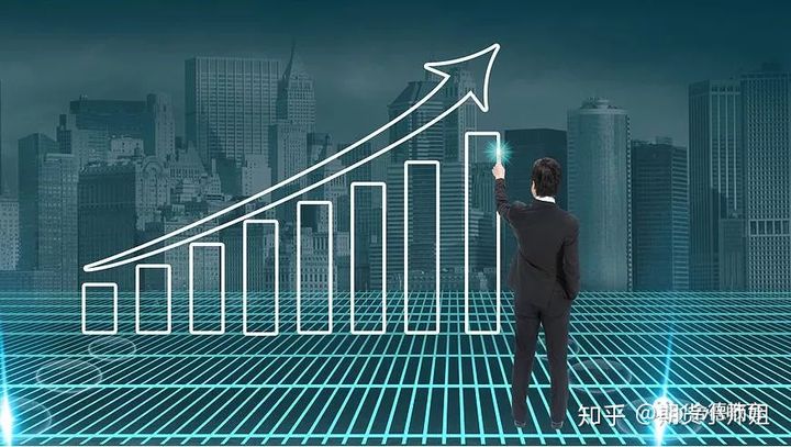 8大全球最簡單的交易系統羅列,有你采用的交易系統嗎? 8大全球最簡單的交易系統羅列,有你采用的交易系統嗎?