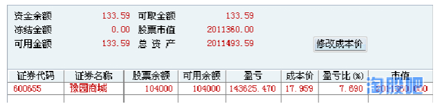 抓牛牧羊的炒股交割單及點評,看看你能悟出什么? 抓牛牧羊的炒股交割單及點評,看看你能悟出什么?