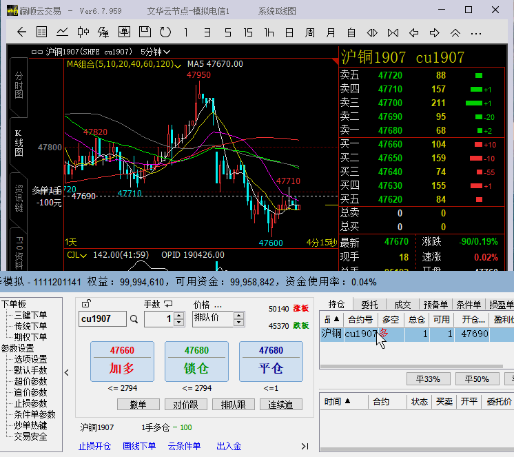 3個期貨設置止損詳細步驟流程,動態圖說明,更清晰明了! 3個期貨設置止損詳細步驟流程,動態圖說明,更清晰明了!