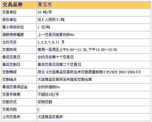 套期保值案例-交易百科 套期保值案例-交易百科