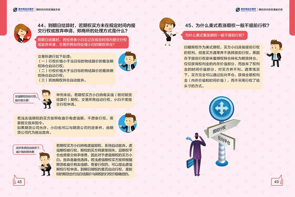 期權交易入門知識!來自鄭交所的官方百科整理! 期權交易入門知識!來自鄭交所的官方百科整理!
