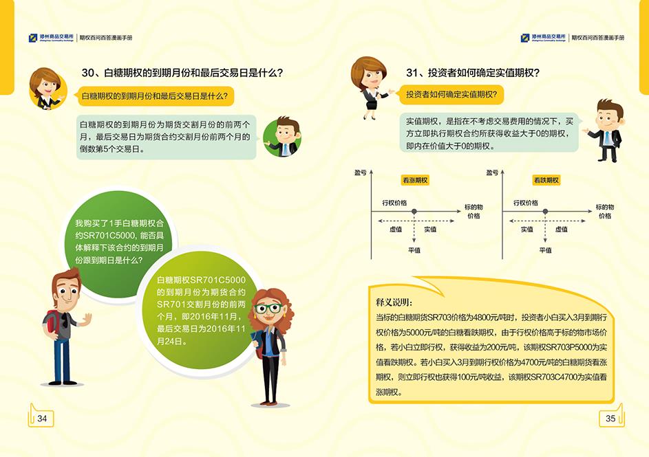 期權交易入門知識!來自鄭交所的官方百科整理! 期權交易入門知識!來自鄭交所的官方百科整理!