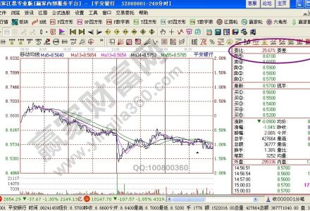 期貨上市品種有哪些? 期貨上市品種有哪些?
