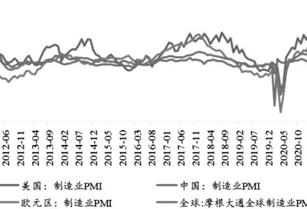 無套利區間什么意思 期貨套利的基礎 無套利區間什么意思 期貨套利的基礎