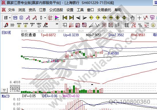 優先股概念股一覽有哪些,優先股怎么買賣 優先股概念股一覽有哪些,優先股怎么買賣