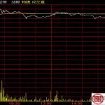 廣東華興銀行屬于什么類型的銀行-RB螺紋鋼期貨交易網