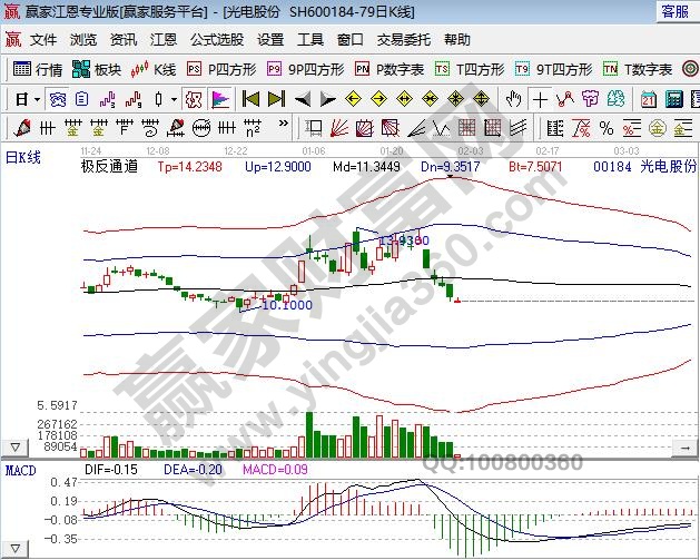 國資國企改革概念股龍頭,國資國企改革概念股未來發展 國資國企改革概念股龍頭,國資國企改革概念股未來發展
