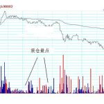 華創證券公司是國企還是私企-RB螺紋鋼期貨交易網