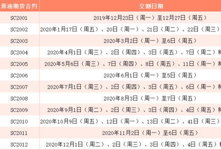 越南有股票嗎?如何投資越南股市? 越南有股票嗎?如何投資越南股市?