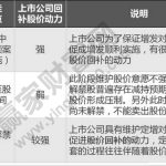 期貨夜盤開通有什么意義？-RB螺紋鋼期貨交易網